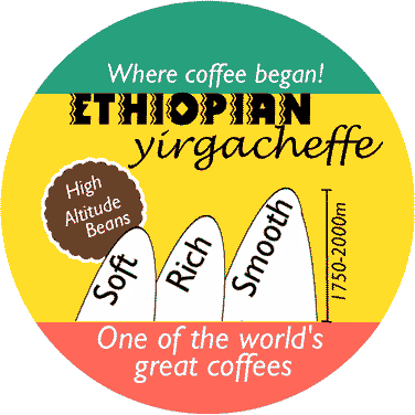 Ethiopian Yirgacheffe Coffee