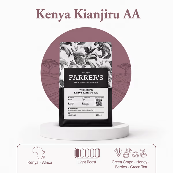 Kenya Kianjiry