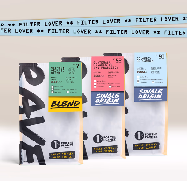 Filter Lover Coffee Bundle