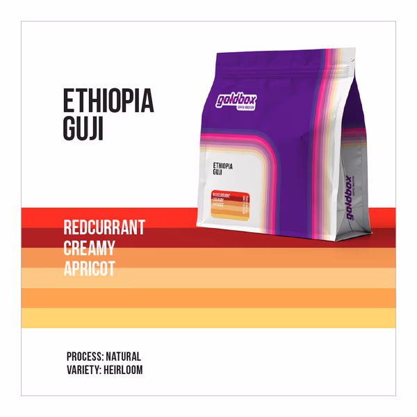 Ethiopia GUJI