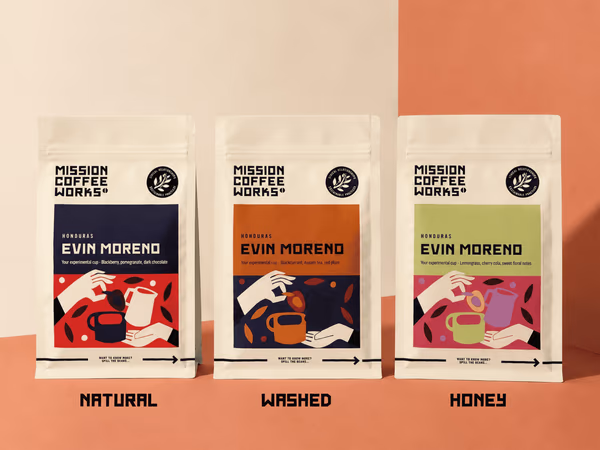 Honduras Meets Kenya: A Processing Trilogy