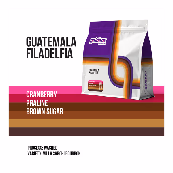 Guatemala Finca Filadelfia