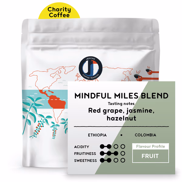 Mindful Miles Blend