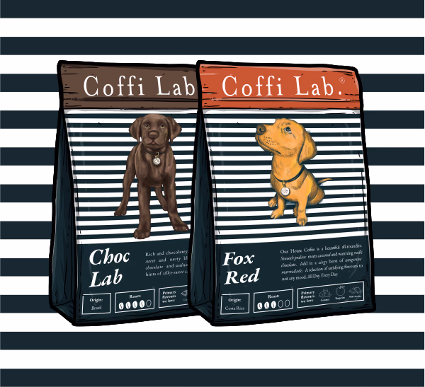 Lab Duo: Most Loved