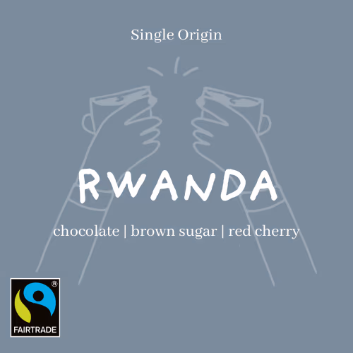 Rwanda | Sholi Abateraninkunga