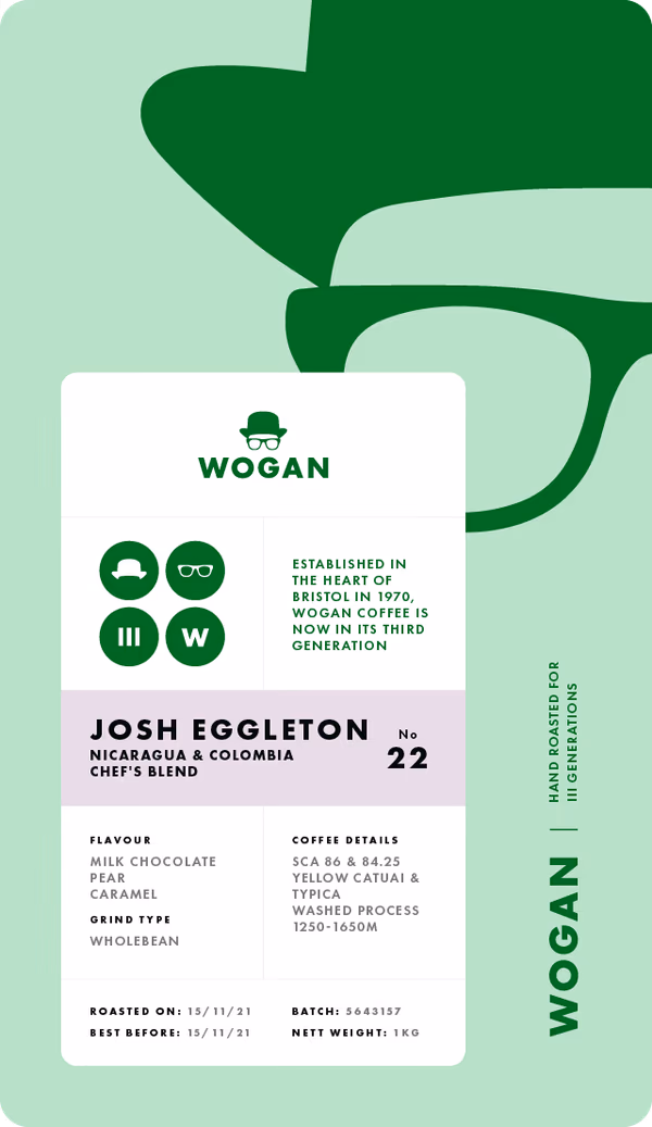 Josh Eggleton