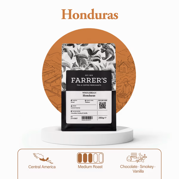 Honduras Coffee