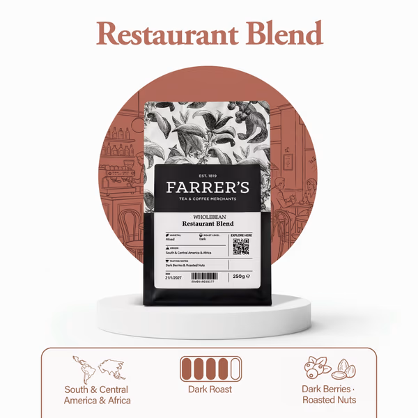 Restaurant Blend Coffee